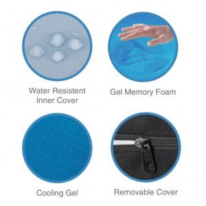 Robins Orthopedic Cooling Gel  Wheelchair Cushion